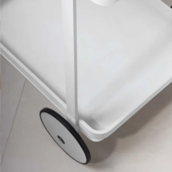Butler Console - Image 4