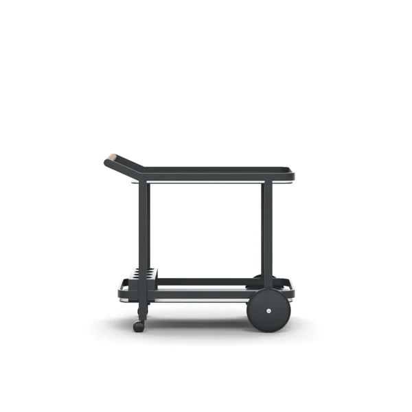 Butler Console