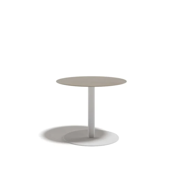 Net R Table