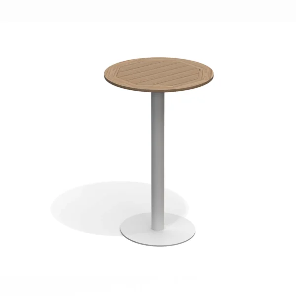 Net B Table