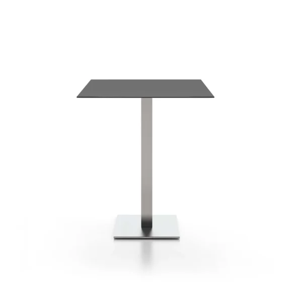 Trend B Table
