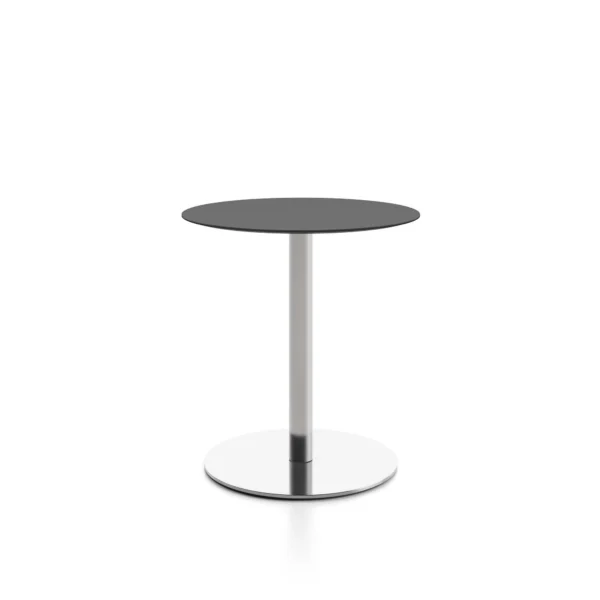 Trend T Table